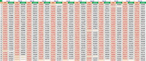 kerala lottery machine number today guessing number|Dear 1pm – 6pm – 8pm Draw Result Date: 28.8.2024 .